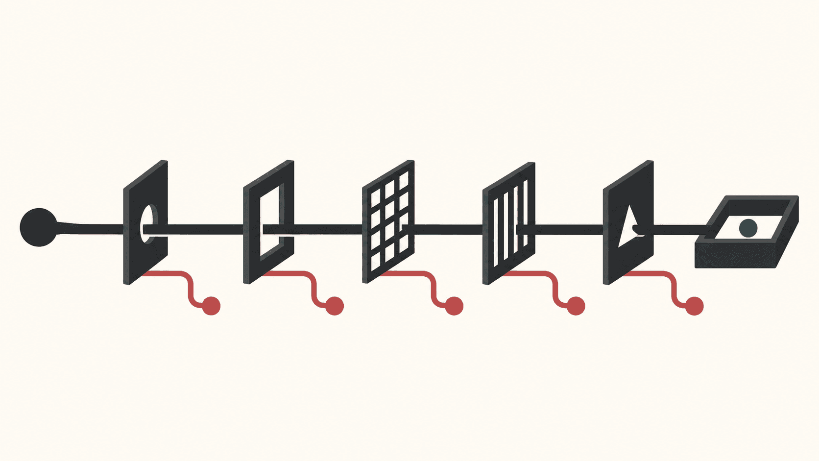 Before You Delegate to an AI Agent, Run These 5 Acceptance Tests